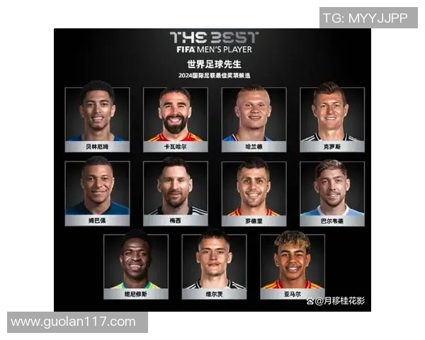 世界各国足球球星分档分析及全球顶级球员排名对比 世界各国足球球星分档分析及全球顶级球员排名对比