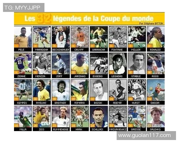 历史十大足球巨星排名分析 谁能称霸足坛之巅 历史十大足球巨星排名分析 谁能称霸足坛之巅